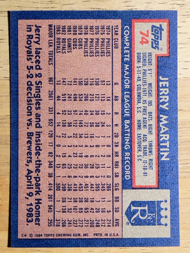 1984 Topps #74 Jerry Martin