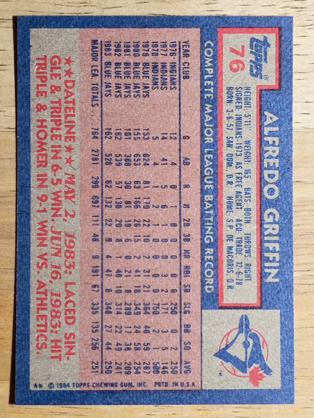 1984 Topps #76 Alfredo Griffin