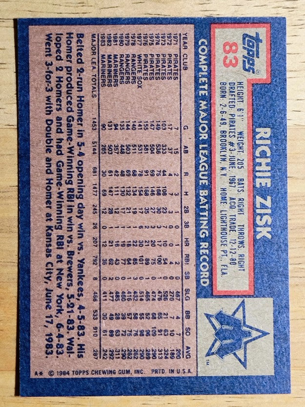 1984 Topps #83 Richie Zisk