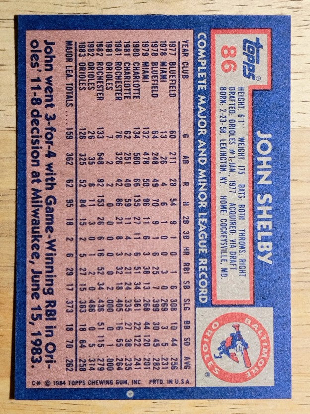 1984 Topps #86 John Shelby