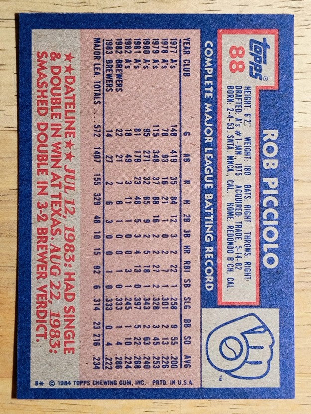 1984 Topps #88 Rob Picciolo