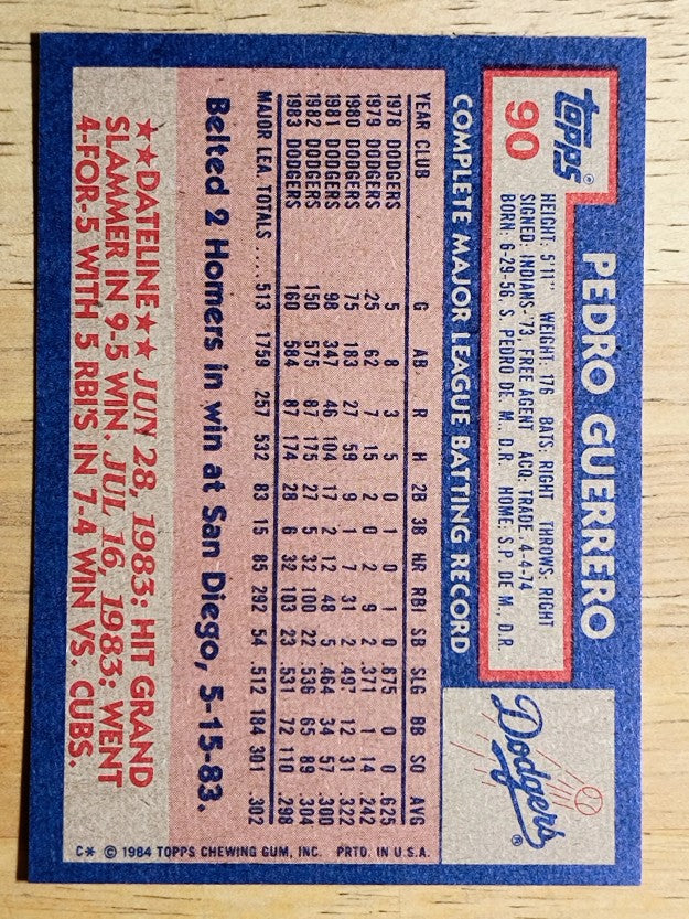 1984 Topps #90 Pedro Guerrero