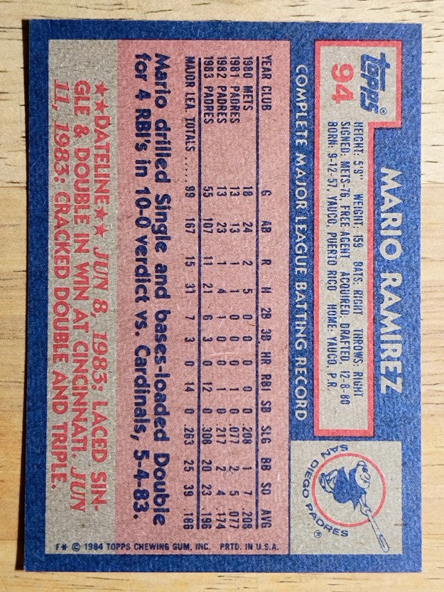 1984 Topps #94 Mario Ramirez