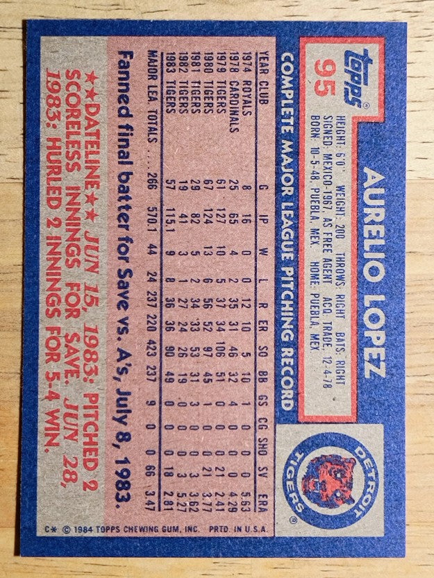 1984 Topps #95 Aurelio Lopez