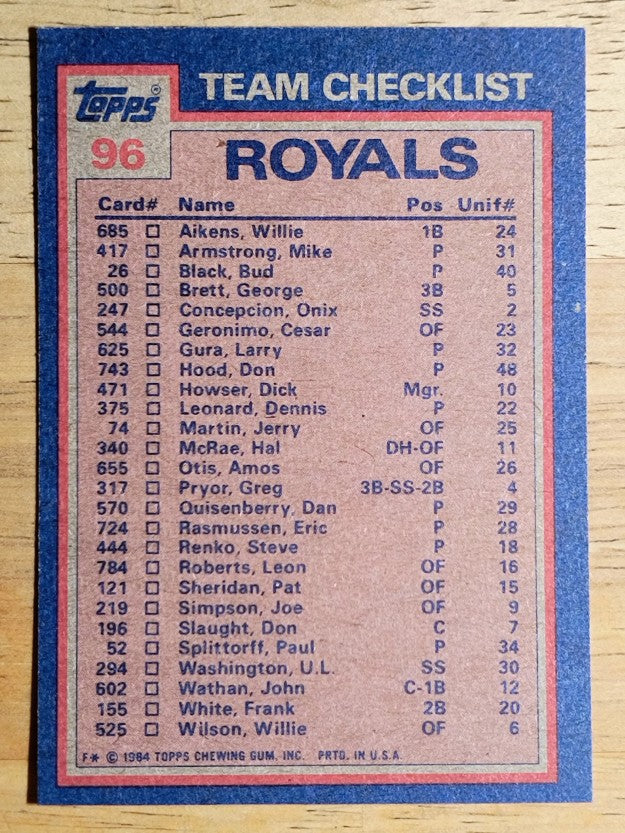 1984 Topps #96 Kansas City Royals TL/Hal McRae/Larry Gura