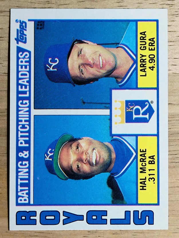 1984 Topps #96 Kansas City Royals TL/Hal McRae/Larry Gura