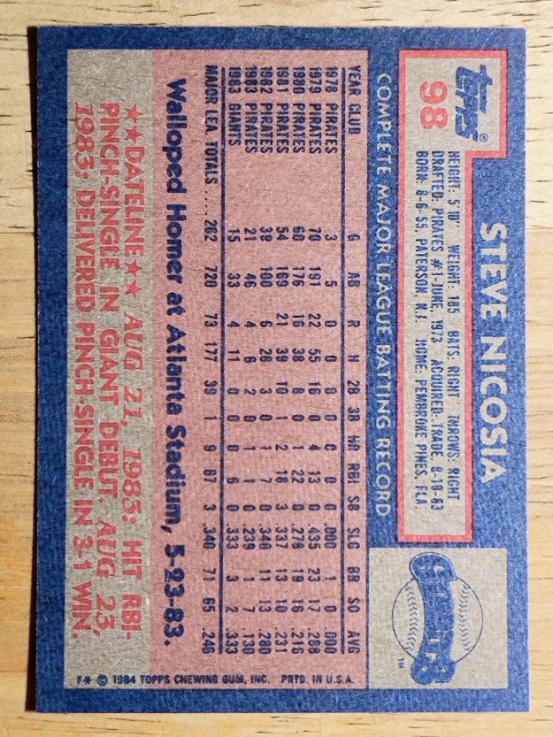 1984 Topps #98 Steve Nicosia