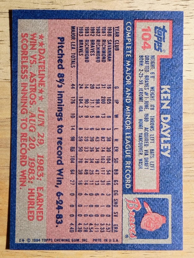 1984 Topps #104 Ken Dayley