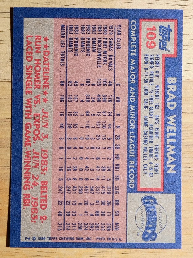 1984 Topps #109 Brad Wellman