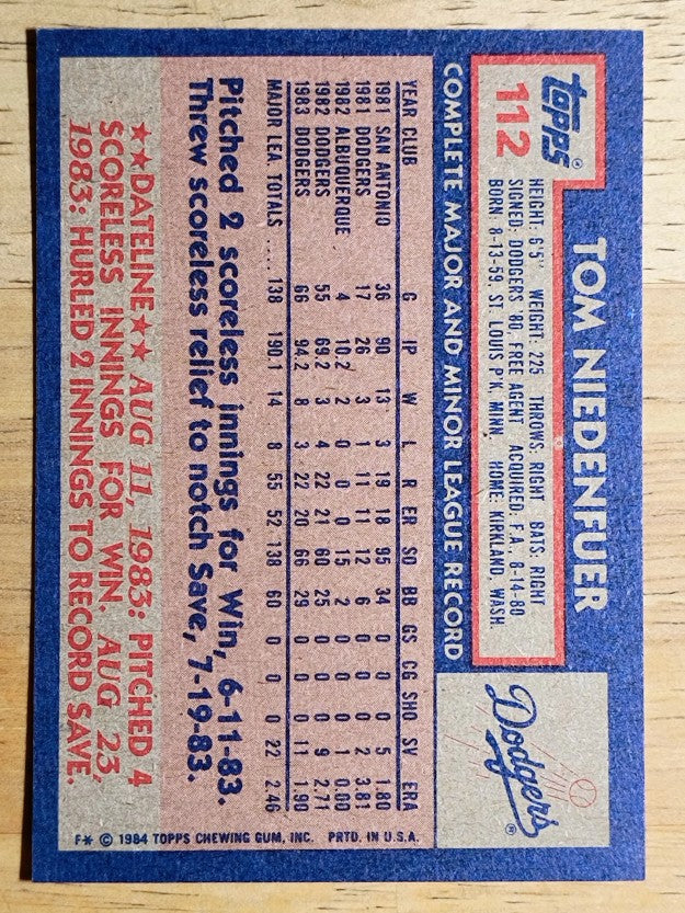 1984 Topps #112 Tom Niedenfuer