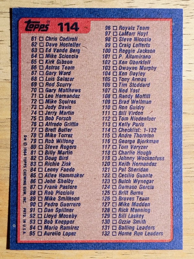 1984 Topps #114 Checklist 1-132