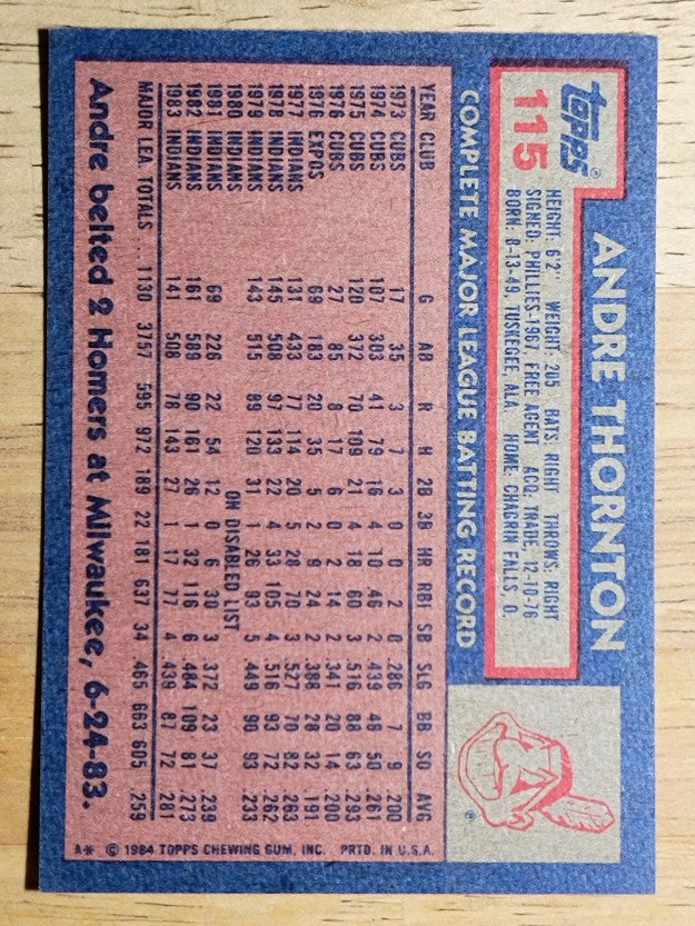 1984 Topps #115 Andre Thornton