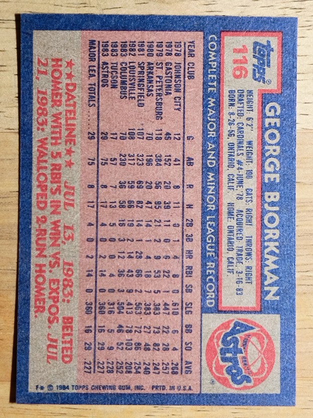 1984 Topps #116 George Bjorkman