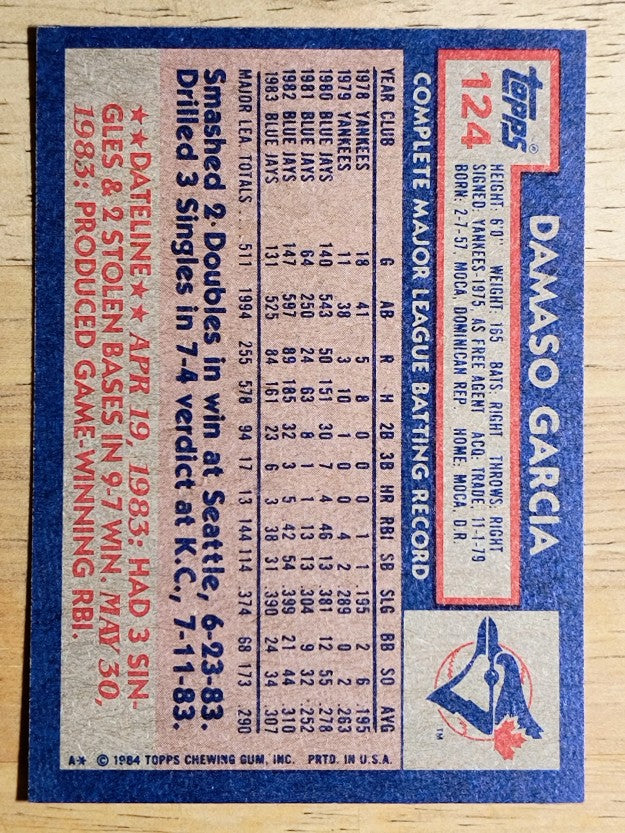 1984 Topps #124 Damaso Garcia