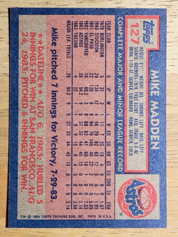 1984 Topps #127 Mike Madden