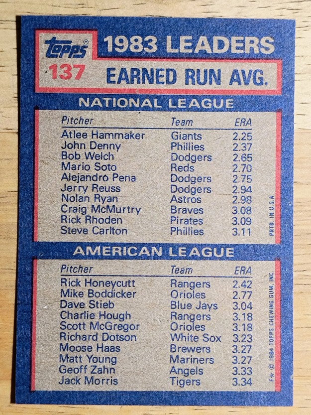 1984 Topps #137 Atlee Hammaker/Rick Honeycutt LL