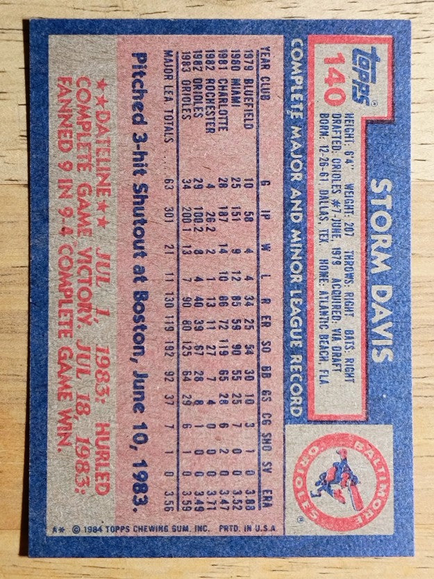 1984 Topps #140 Storm Davis