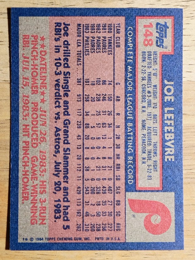 1984 Topps #148 Joe Lefebvre