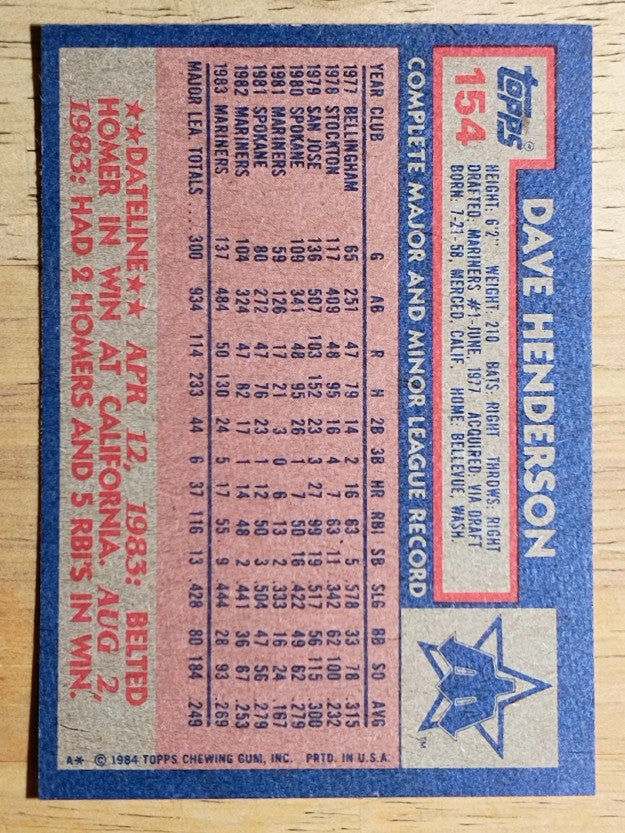 1984 Topps #154 Dave Henderson