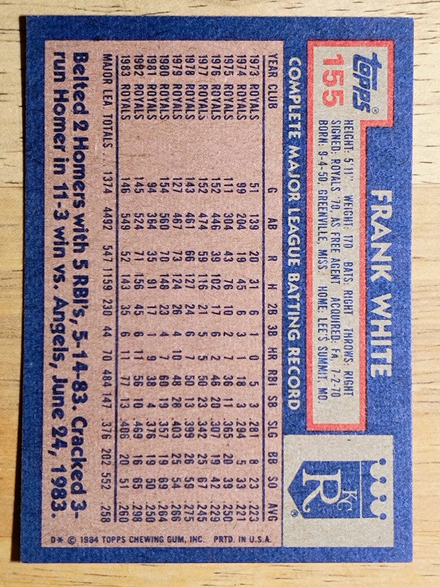 1984 Topps #155 Frank White