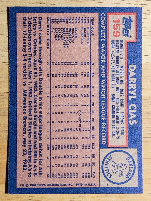 1984 Topps #159 Darryl Cias