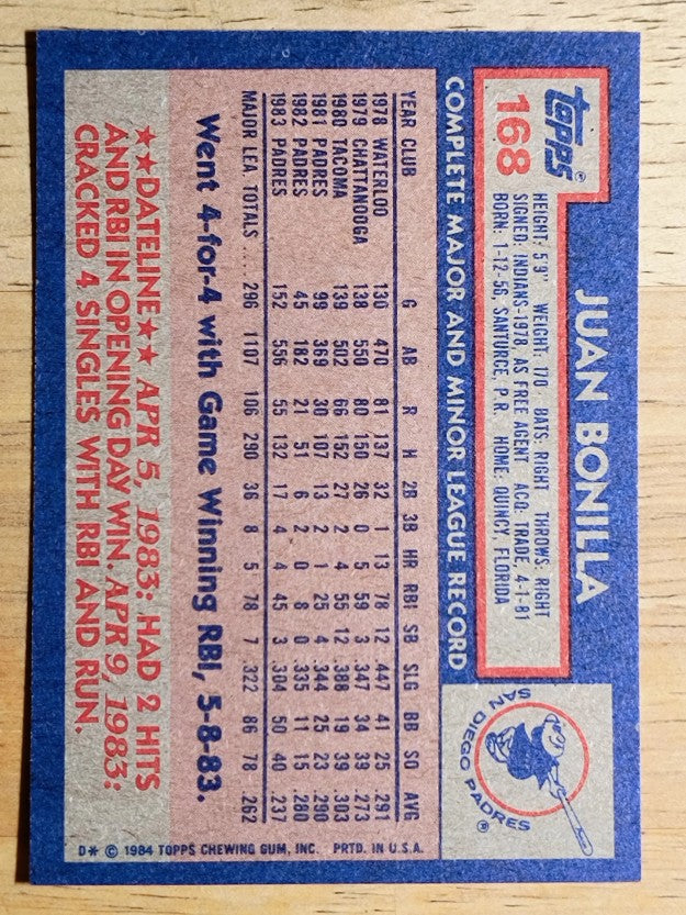 1984 Topps #168 Juan Bonilla