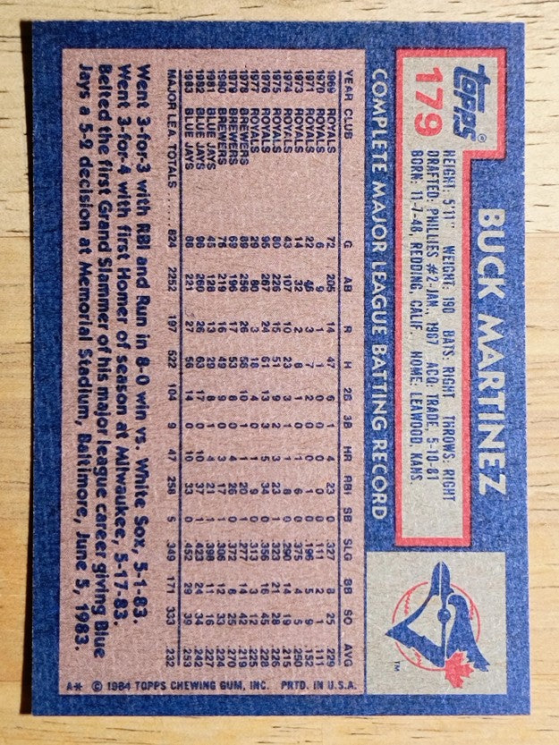 1984 Topps #179 Buck Martinez