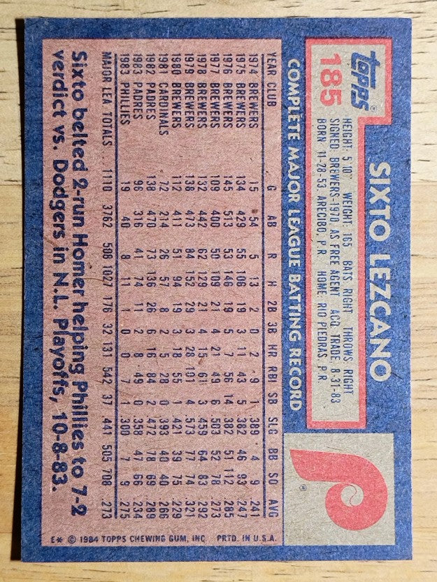 1984 Topps #185 Sixto Lezcano