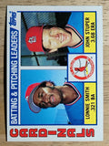 1984 Topps #186 Cardinal TL/Lonnie Smith/John Stuper