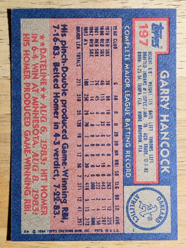 1984 Topps #197 Garry Hancock