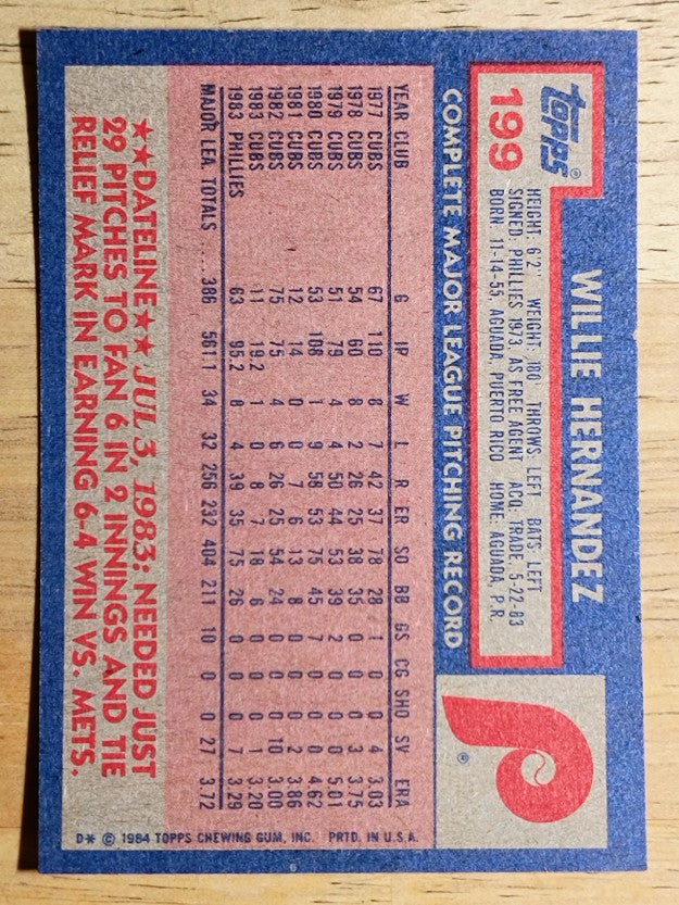 1984 Topps #199 Willie Hernandez