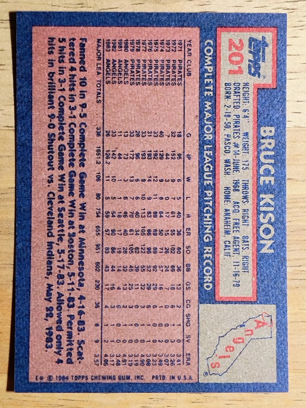 1984 Topps #201 Bruce Kison