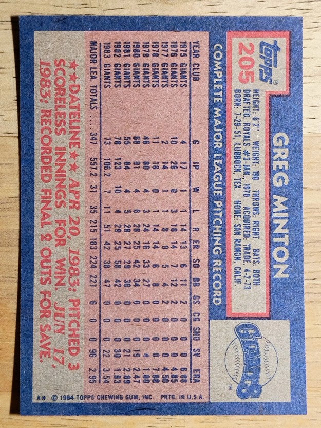 1984 Topps #205 Greg Minton