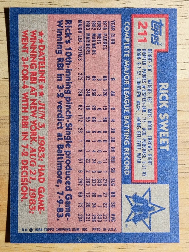 1984 Topps #211 Rick Sweet