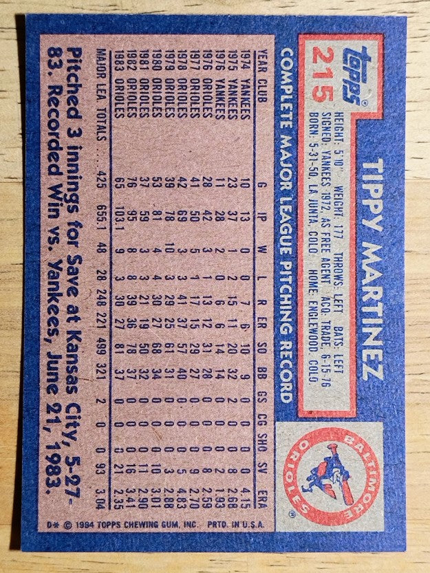 1984 Topps #215 Tippy Martinez