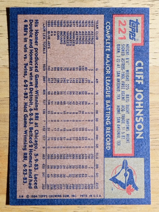 1984 Topps #221 Cliff Johnson