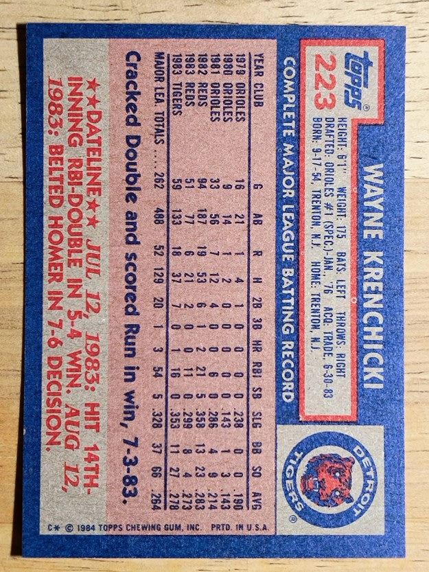 1984 Topps #223 Wayne Krenchicki