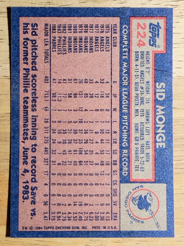 1984 Topps #224 Sid Monge