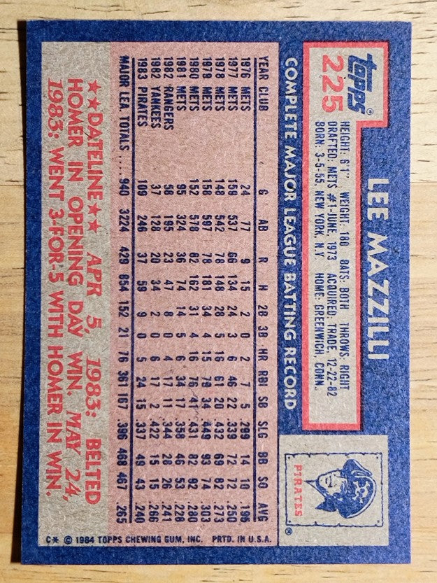 1984 Topps #225 Lee Mazzilli