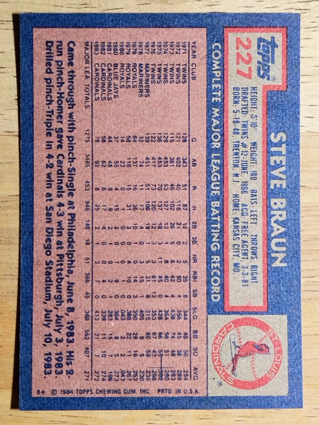 1984 Topps #227 Steve Braun