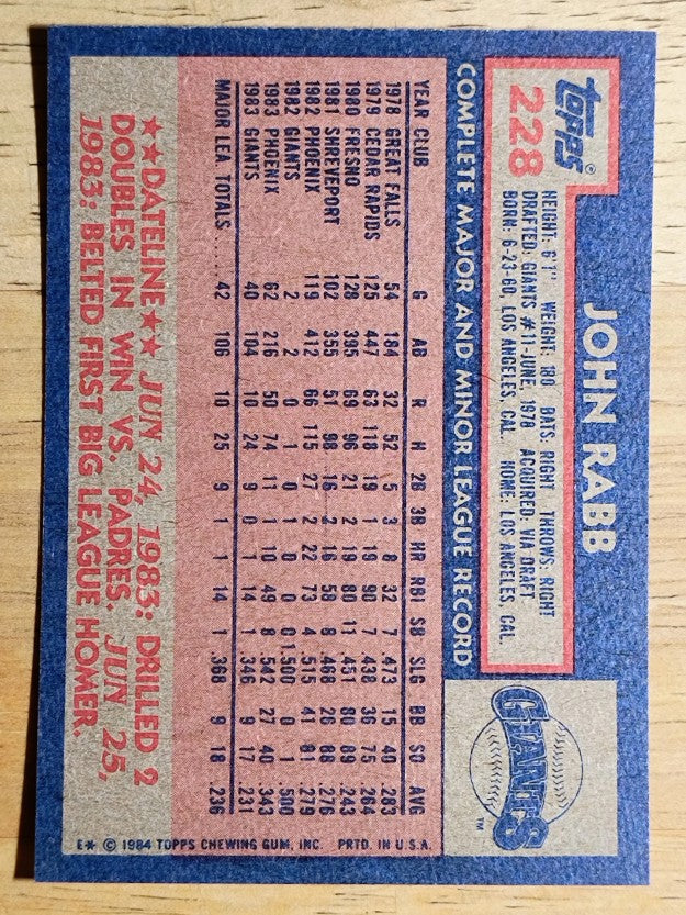 1984 Topps #228 John Rabb