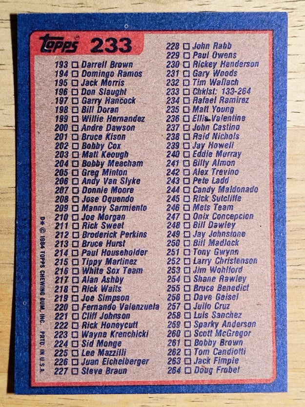 1984 Topps #233 Checklist 133-264
