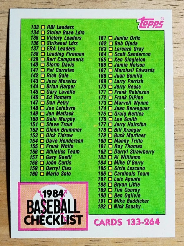 1984 Topps #233 Checklist 133-264