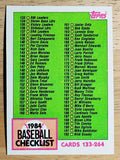 1984 Topps #233 Checklist 133-264