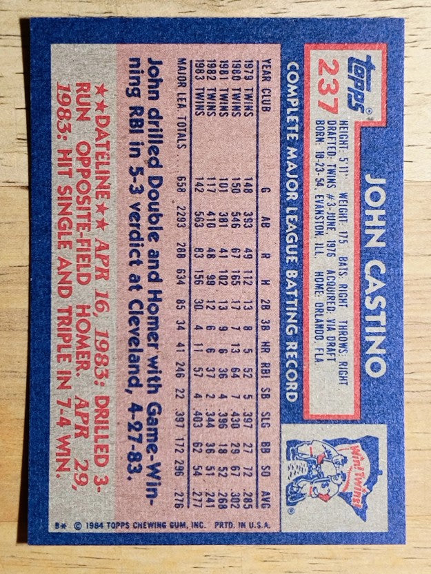 1984 Topps #237 John Castino