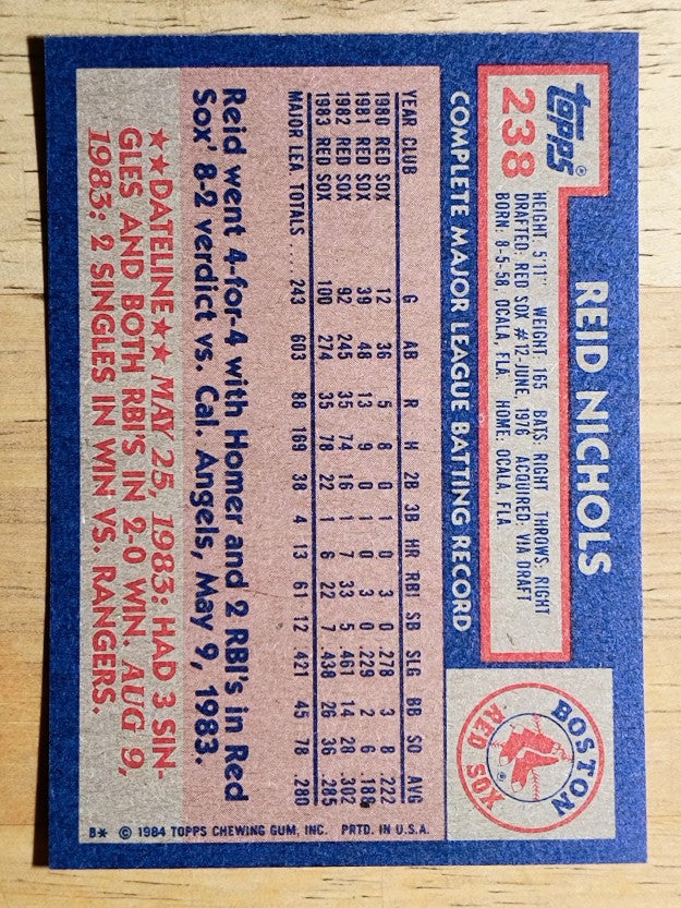 1984 Topps #238 Reid Nichols
