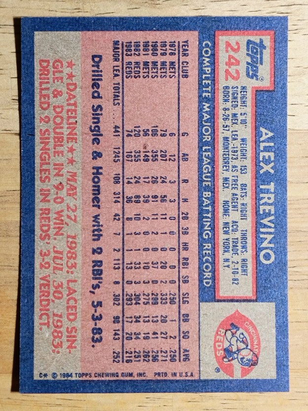 1984 Topps #242 Alex Trevino