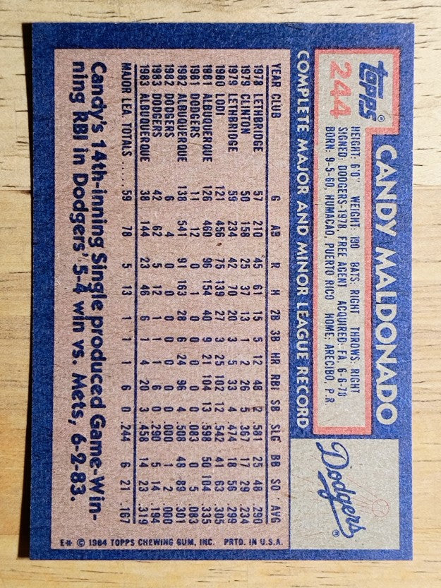 1984 Topps #244 Candy Maldonado