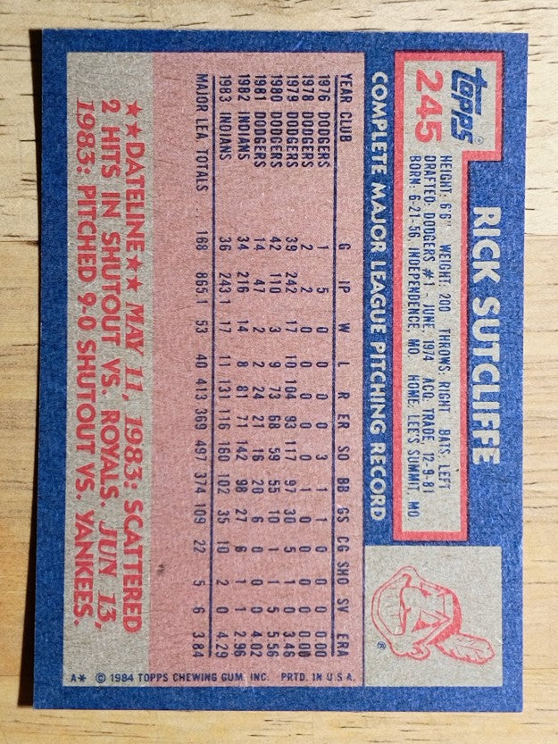 1984 Topps #245 Rick Sutcliffe