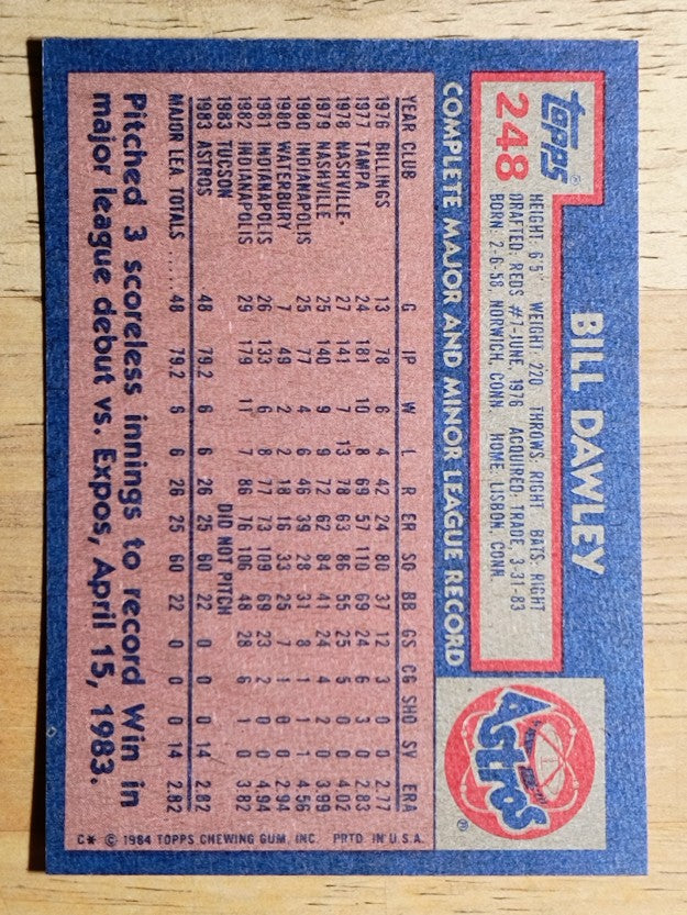 1984 Topps #248 Bill Dawley